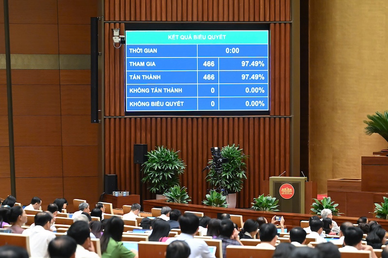 Quốc hội thông qua mô hình chính quyền địa phương 2 cấp
